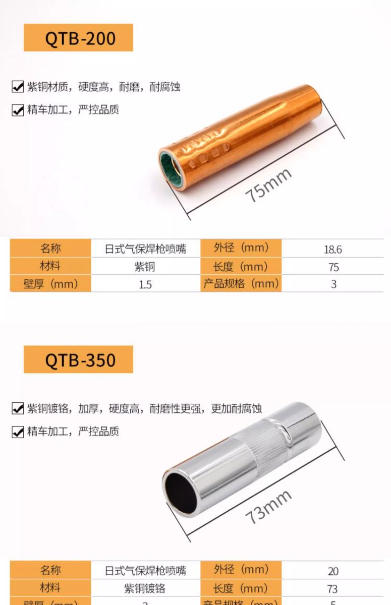 太阳成城集团(MACAU)官方网址-Suncitygroup