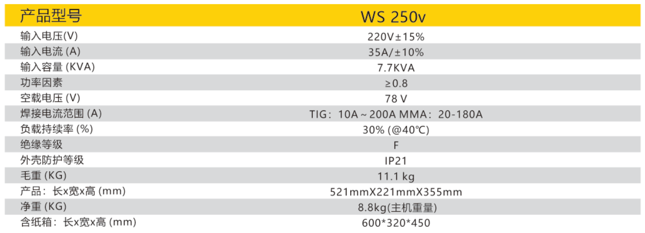太阳成城集团(MACAU)官方网址-Suncitygroup