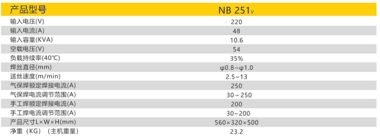 太阳成城集团(MACAU)官方网址-Suncitygroup