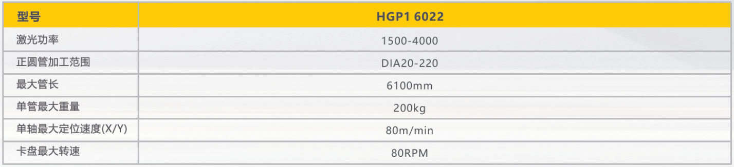 太阳成城集团(MACAU)官方网址-Suncitygroup