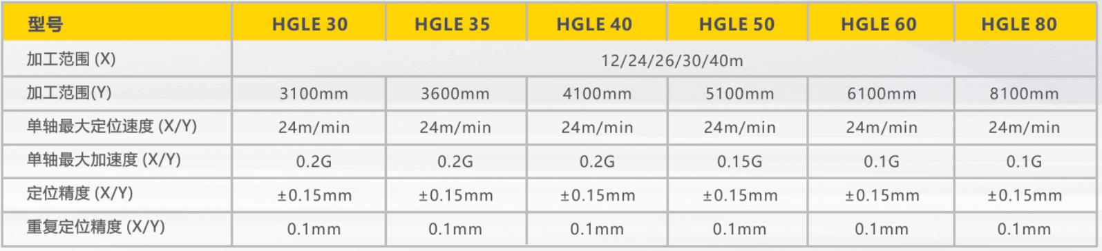 太阳成城集团(MACAU)官方网址-Suncitygroup
