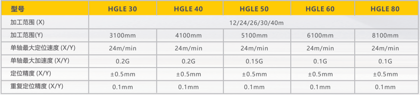太阳成城集团(MACAU)官方网址-Suncitygroup