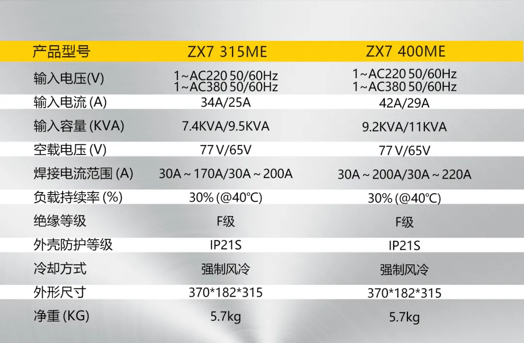 太阳成城集团(MACAU)官方网址-Suncitygroup