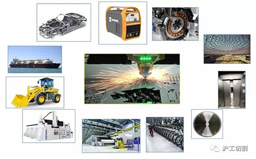 太阳城网址10米大幅面龙门光纤激光切割机应用行业