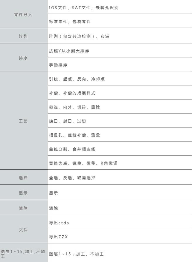 太阳成城集团(MACAU)官方网址-Suncitygroup