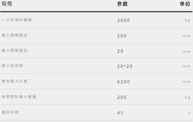 太阳成城集团(MACAU)官方网址-Suncitygroup