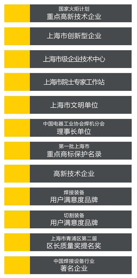 太阳成城集团(MACAU)官方网址-Suncitygroup