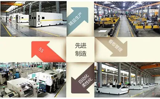 太阳成城集团(MACAU)官方网址-Suncitygroup