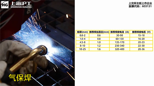 太阳成城集团(MACAU)官方网址-Suncitygroup