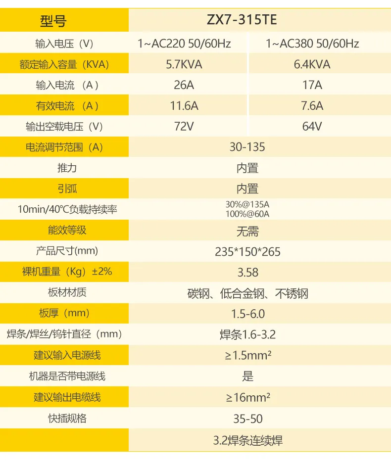 太阳成城集团(MACAU)官方网址-Suncitygroup