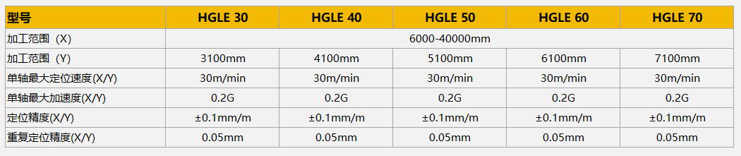 太阳成城集团(MACAU)官方网址-Suncitygroup