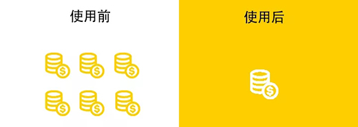 太阳成城集团(MACAU)官方网址-Suncitygroup