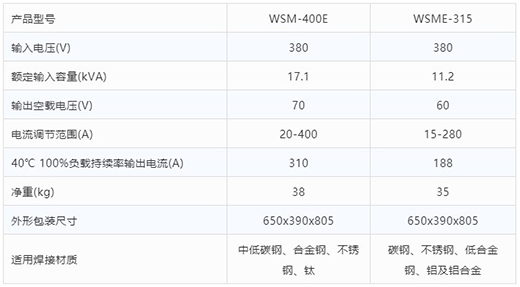太阳城网址氩弧焊机WSM-400E WSME-315手艺参数