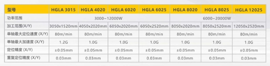 太阳成城集团(MACAU)官方网址-Suncitygroup