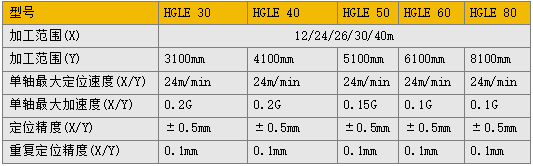 太阳成城集团(MACAU)官方网址-Suncitygroup