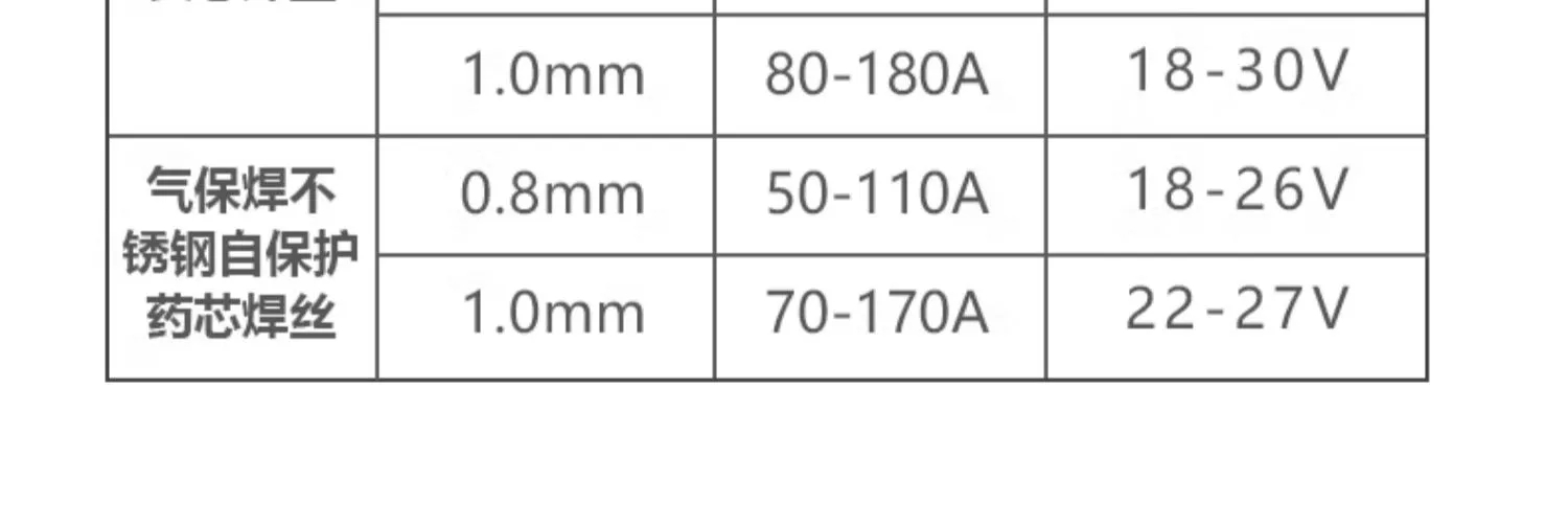 太阳成城集团(MACAU)官方网址-Suncitygroup