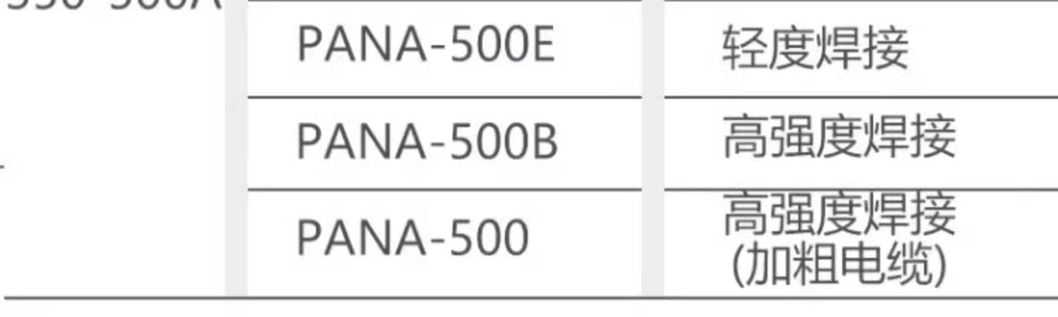 太阳成城集团(MACAU)官方网址-Suncitygroup